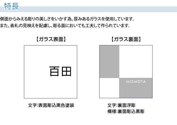 ¦̤鸫Ħ褫ߤΤ륬饹ѤƤޤ